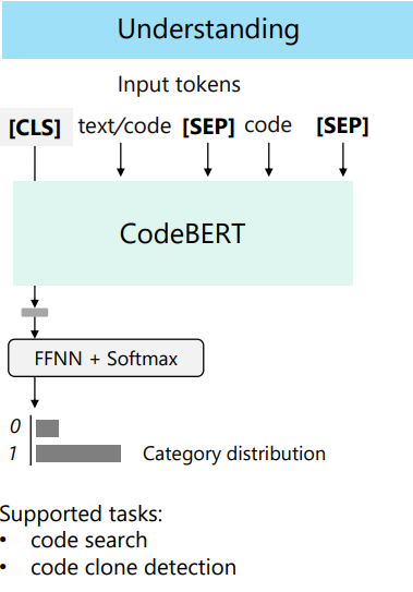 <h1> Foo </h1> image