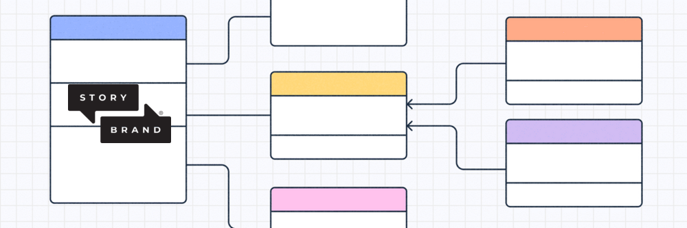 header Storybrand image